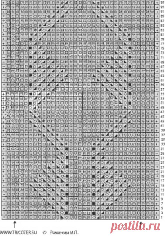 Pullover summer crochet pattern