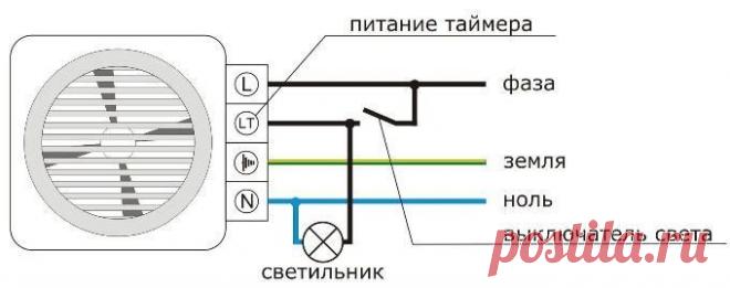 Как подключить вытяжку в ванной?