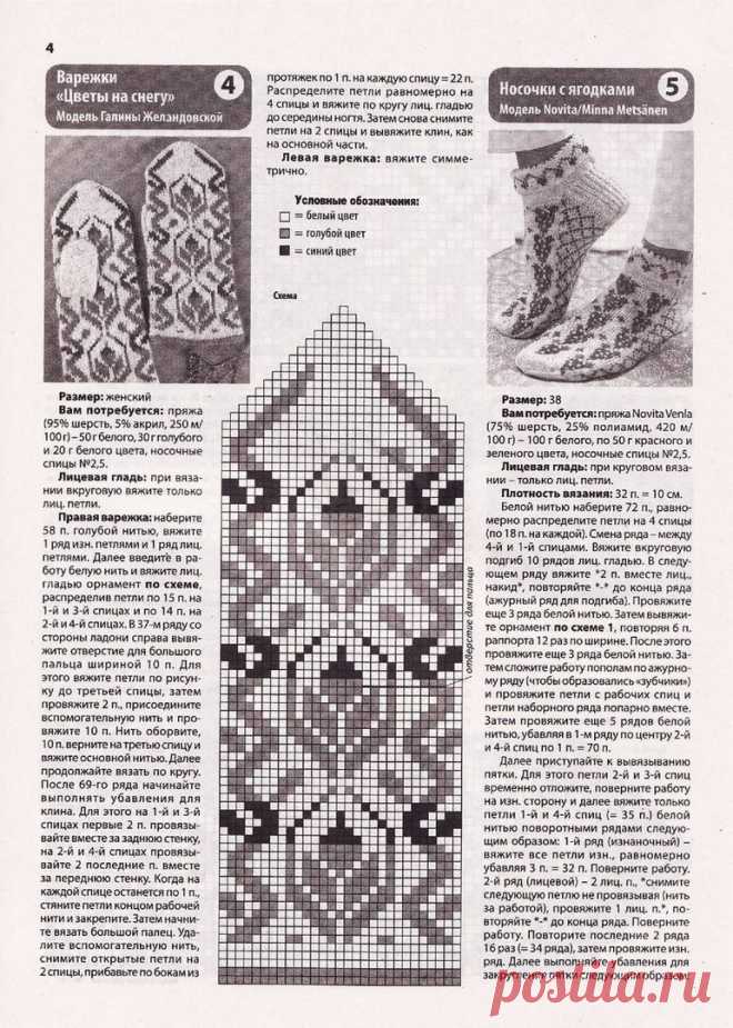 Вязание. Жаккард - 