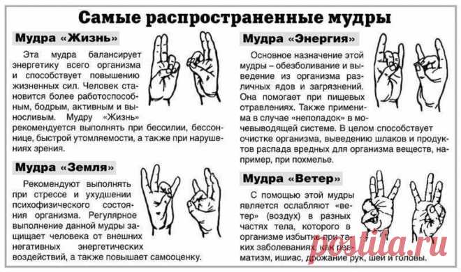 Самые распространенные мудры