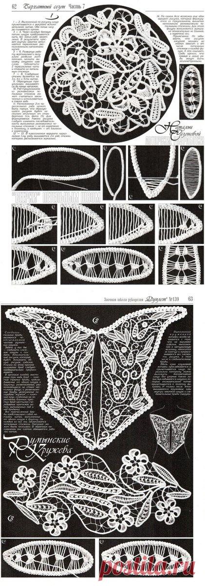 Румынский Точка Кружева | Волоконно Искусство Размышления