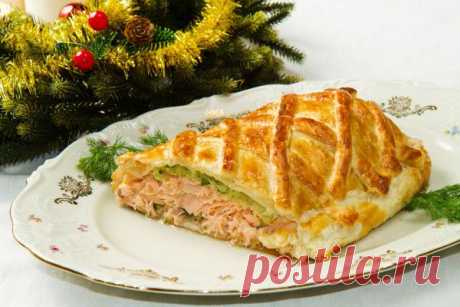Вкусные рецепты