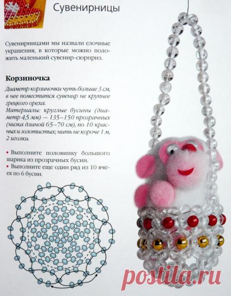 Бисероплетение схемы фуллерен