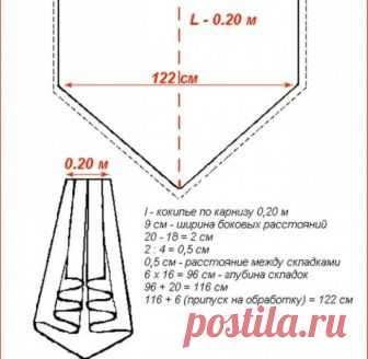 Шьём роскошные ламбрекены — Сделай сам, идеи для творчества - DIY Ideas