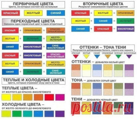 ПОРТРЕТ ПО ФОТО. УКРАИНА.
