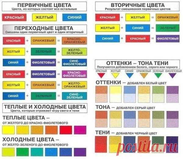 ПОРТРЕТ ПО ФОТО. УКРАИНА.