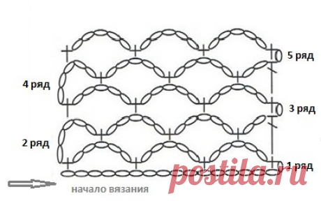 ВВ 27: учимся вязать крючком французскую филейную сетку. Схемы. | Вязание крючком | Яндекс Дзен