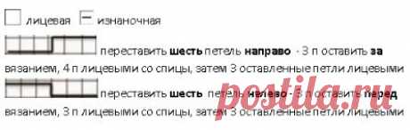 Осеннее вязание. Интересные узоры с косами, которые подойдут ко всему! | Вязалки Веселого Хомяка | Дзен