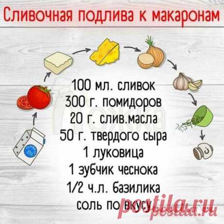 кулинария