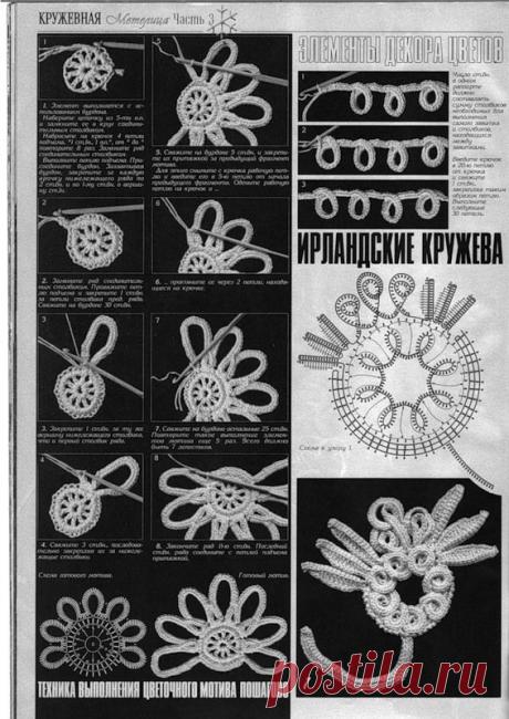 ТЕХНИКА ВЯЗАНИЯ НА БУРДОНЕ... мастер-класс...