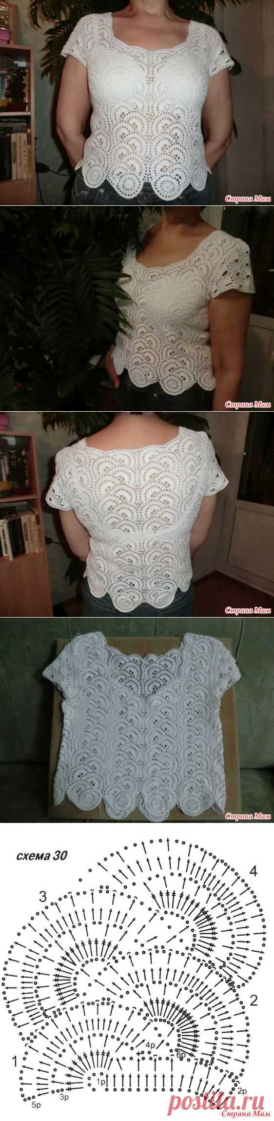 Моя первая кофточка ЛЕНТочным кружевом-принимаю любую критику и советы))): Дневник группы "Все в ажуре... (вязание крючком)" - Страна Мам