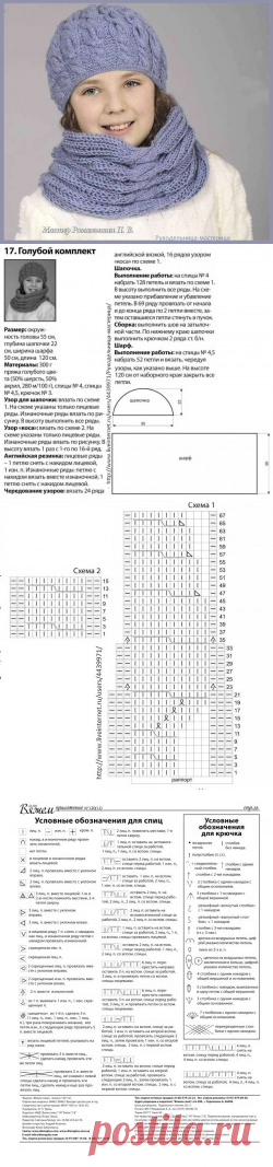 сообщение Вяжем_спицами_и_крючком : Голубой комплект - шапка, шарф. Вязание спицами (11:53 14-12-2015) [4900137/379408438] - maximo34@mail.ru - Почта Mail.Ru