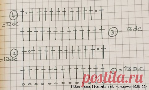 Детский плед крючком для малыша, схема вязания / Детские пинетки, тапочки, шапочки, слюнявчики для малышей своими руками - шитье и вязание спицами и крючком / Лунтики. Развиваем детей. Творчество и игрушки