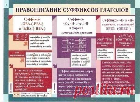 Рукоделие