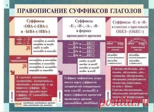 Рукоделие