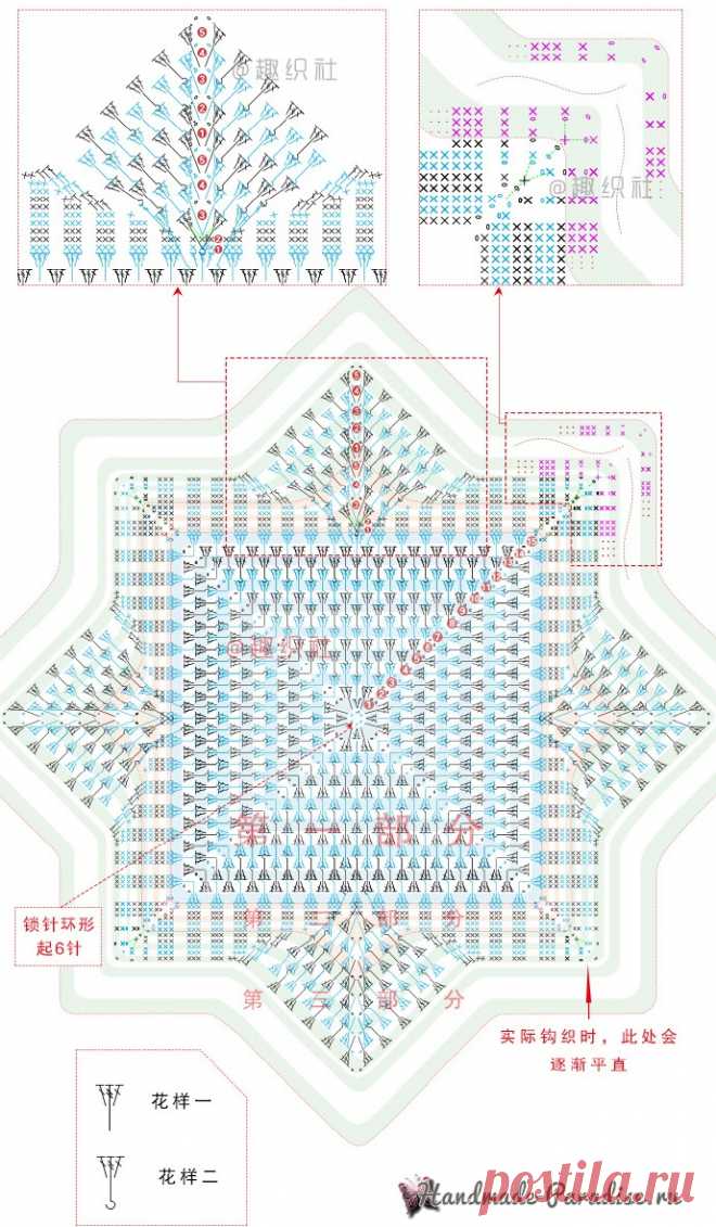 Подушка крючком с эффектом градиента