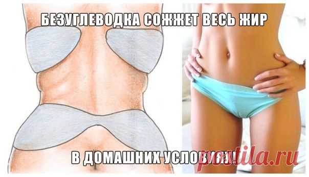Простые рецепты