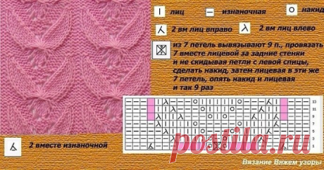 Замечательные узоры на спицах Замечательные узоры на&nbsp;спицахМилые узоры на спицах, чтобы осень радовала вас уютными вещами.