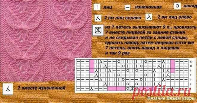Замечательные узоры на спицах Замечательные узоры на спицахМилые узоры на спицах, чтобы осень радовала вас уютными вещами.