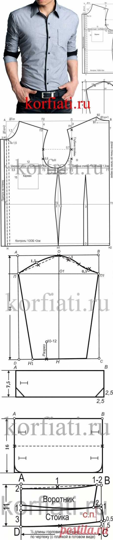 Выкройка мужской приталенной рубашки от А. Корфиати