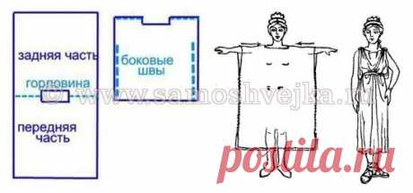 Шьем длинное платье-хитон в греческом стиле за 1 час | Самошвейка | Яндекс Дзен