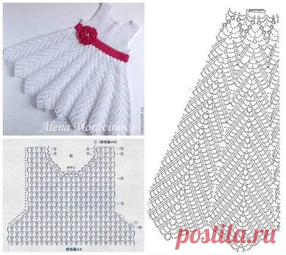 Pin page