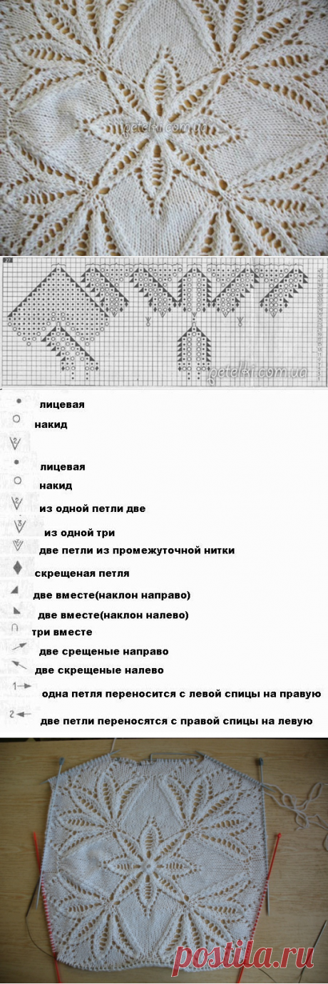 Красивый узор спицами от центра. Схема+ описание
