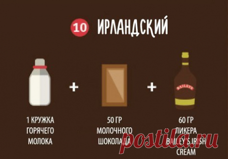 10 способов приготовить вкусный горячий шоколад