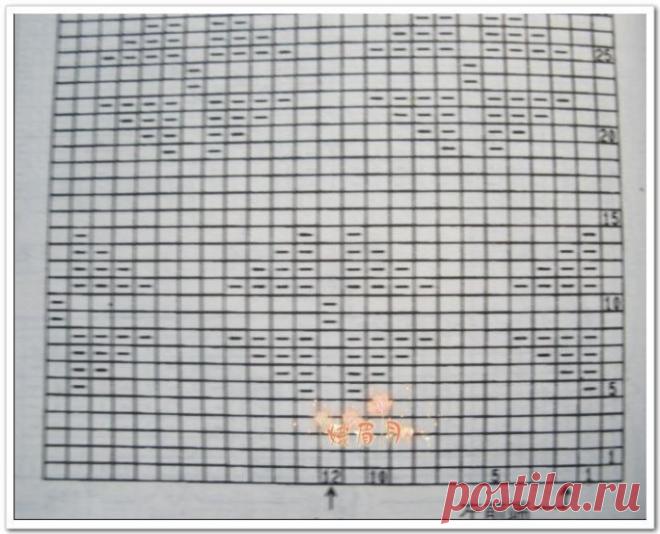 Теневой узор для детского пуловера