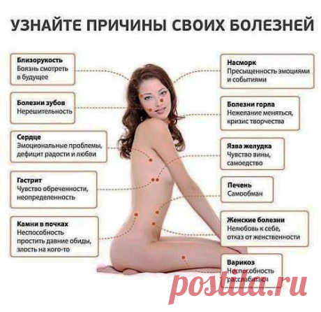 Эзотерика  • Психология