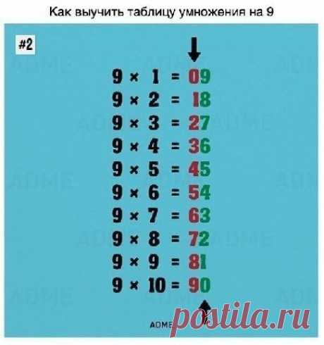 (8) Мой Мир@Mail.Ru