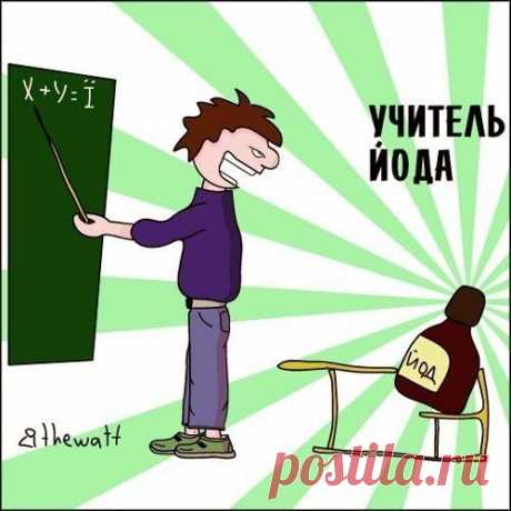Икра слов