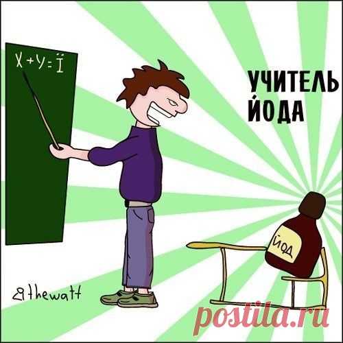 Икра слов