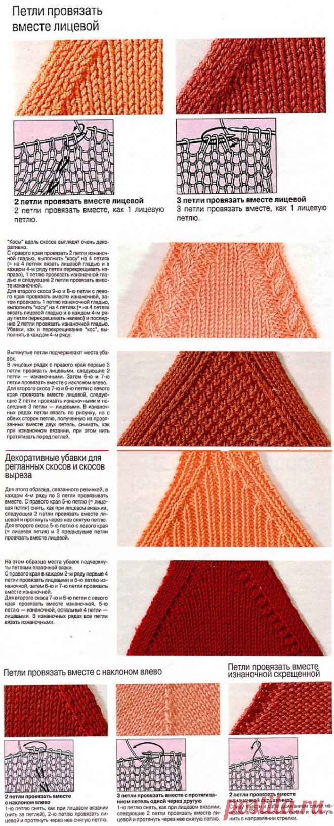 Оформление линии выреза горловины