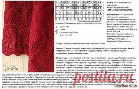Кардиган "Звонкие ручейки" от 1 Ирина Гречка (Страна Мам)

Далее слова и фото автора

Связала дочери сложный и в то же время очень красивый кардиган Не знаю автора этого чуда, но тот кто придумал эту замечательную модель - гениальный дизайнер! Сочетание узоров дало в результате вот такую красоту

Схемы, которыми я пользовалась

Кардиган вязала из пряжи Alize Baby Best 240м/100 гр, спицы N 3