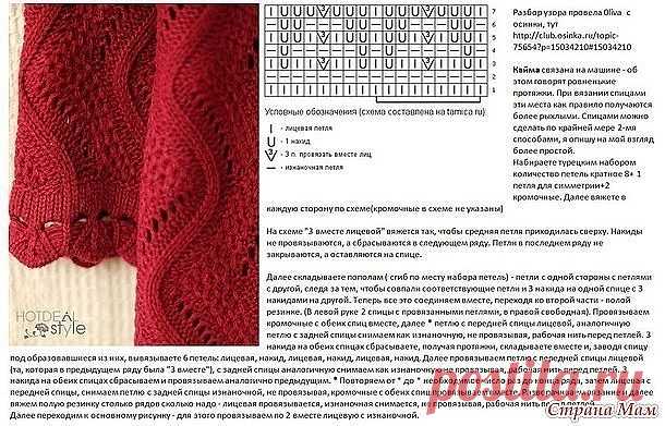 Кардиган 