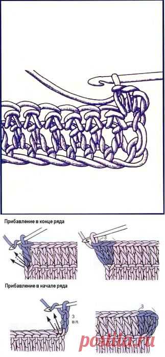Прибавления и убавления