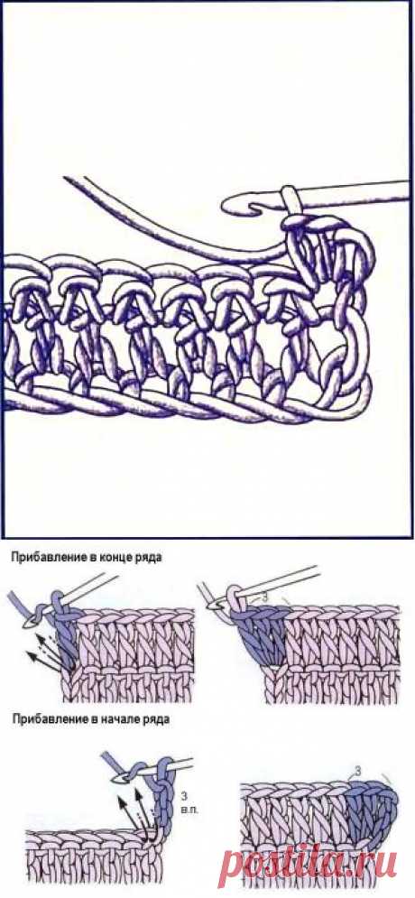 Прибавления и убавления