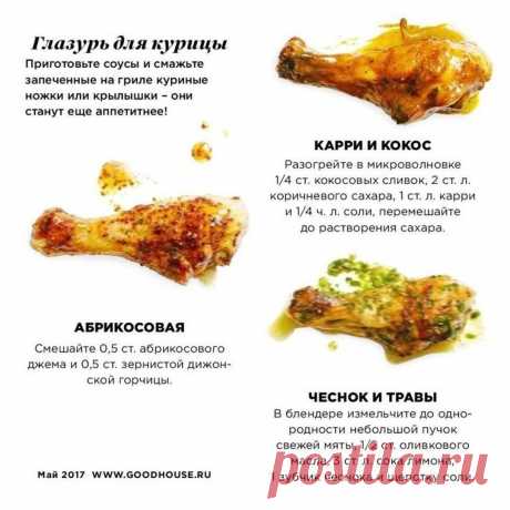 Глазурь для курицы