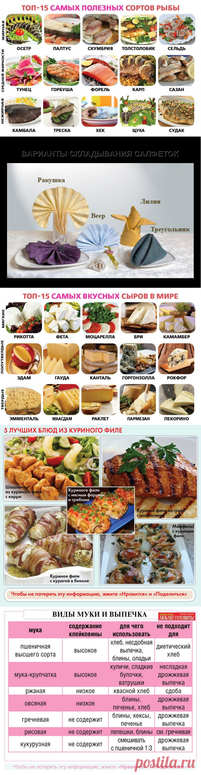 25 очень полезных кулинарных шпаргалок на каждый день