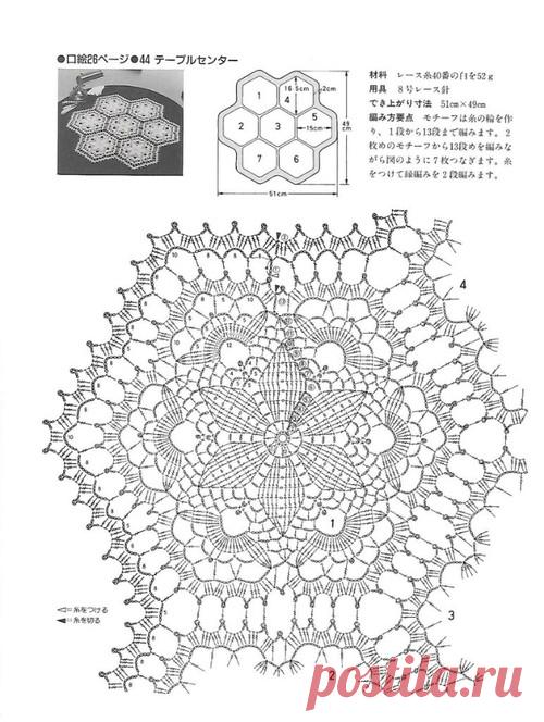 (54) Одноклассники