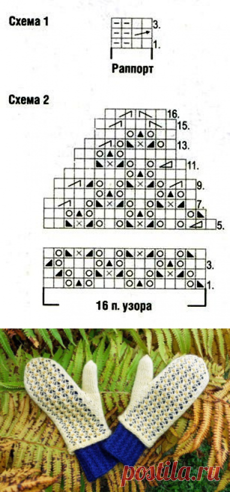 Пора вязать теплые аксессуары!