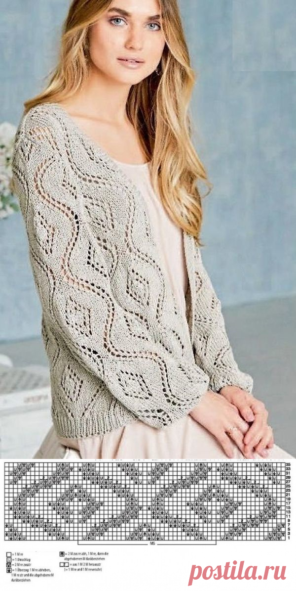 Ажурная вязка кофты спицами