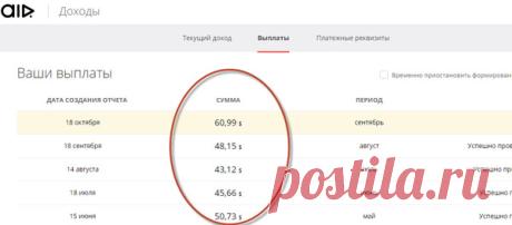 6 лучших профессий для работы из дома. Удаленная работа в интернете.