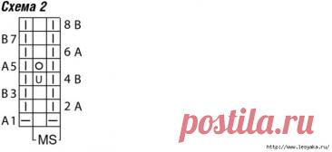 GENTLE PINK CARDIGAN FROM DIFFERENT TYPES OF YARN SPOKES