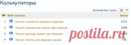 Калькуляторы