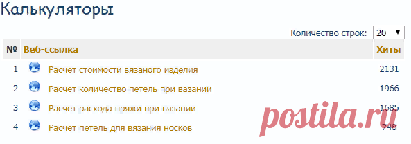 Калькуляторы