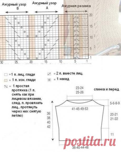 Найдено на сайте knitting.in.ua.