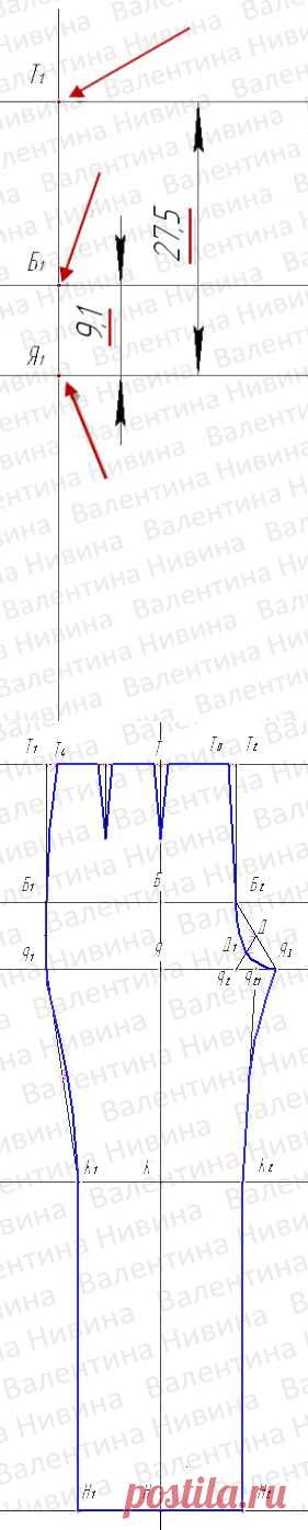 Выкройка женских брюк. Пошаговые инструкции построения чертежа основы женских брюк. | Подружки