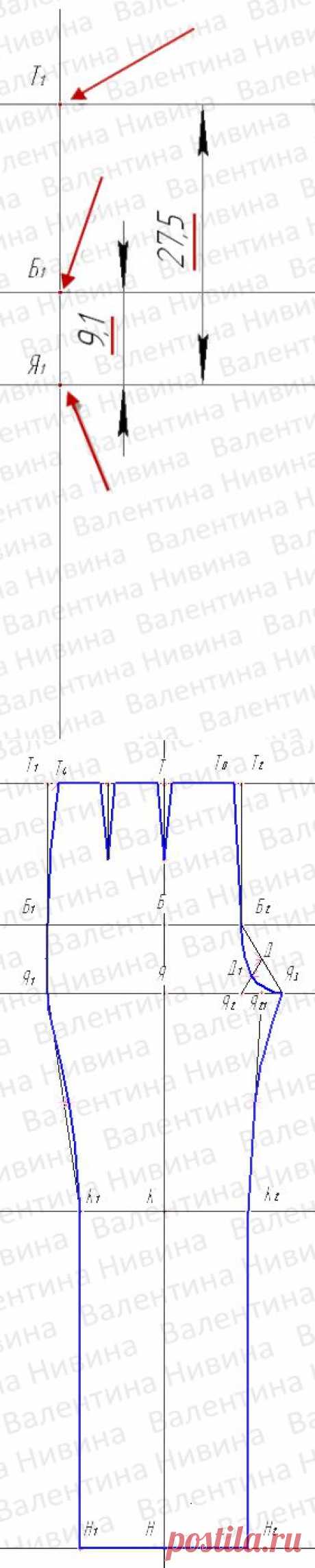 Выкройка женских брюк. Пошаговые инструкции построения чертежа основы женских брюк. | Подружки